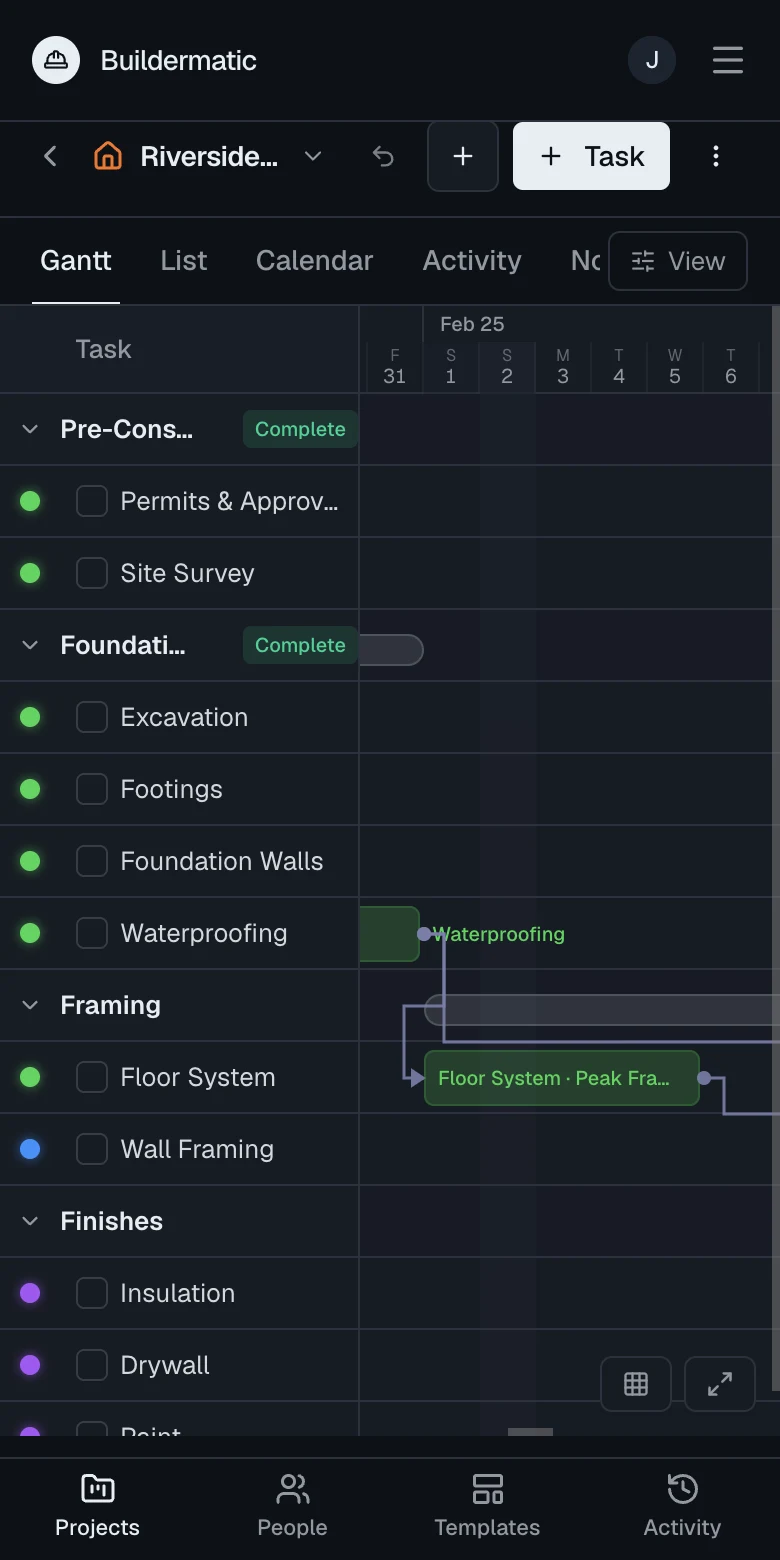 Buildermatic on a phone: the project Gantt with today marked, and the app's bottom navigation