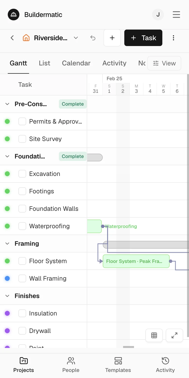 Buildermatic on a phone: the project Gantt with today marked, and the app's bottom navigation